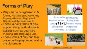 Slide describing 5 forms of play