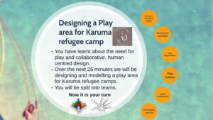 Workshop slide with challenge to deign a play area for a refugee camp