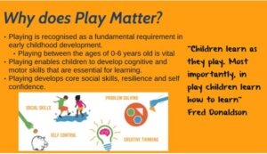 Slide with points as to why play meatters