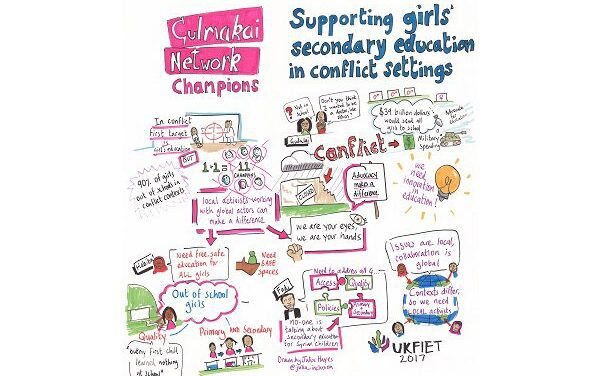 Supporting Girls' Secondary Education in Conflict Settings, Gulmakai Cha,mpions