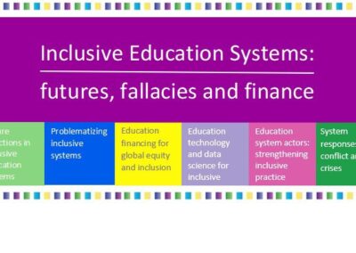 Inclusive Education Systems: futures, fallacies and finance. Future directions in inclusive education, Problematizing inclusive systems, Education financing for global equity and inclusion, Education Technology and data science for inclusive education , Education system actors: strengthening inclusive practice; System responses to conflict and crisis