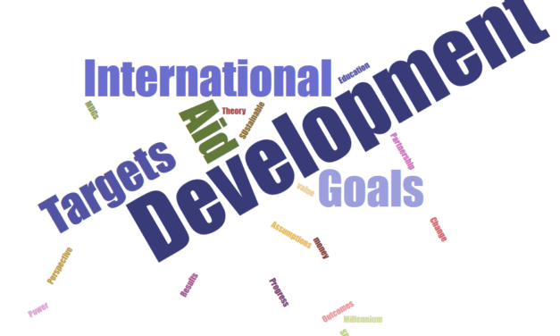 Word cloud with Development, goals, international, aid and targets as the main words