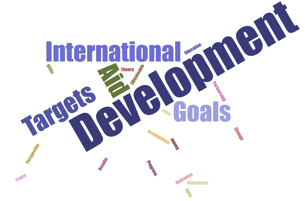 Word cloud with Development, goals, international, aid and targets as the main words