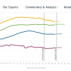 When Should Schools Reopen? COVID_CGDev When Should Schools Reopen