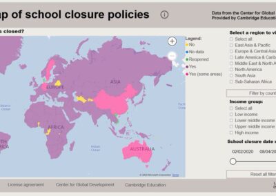 World map of School closure policies. Are Schools Closed? Majority shown purple - Yes. Australia, southern Asia and small part of Europe, Yes (some areas), very few not closed , very few reopened.