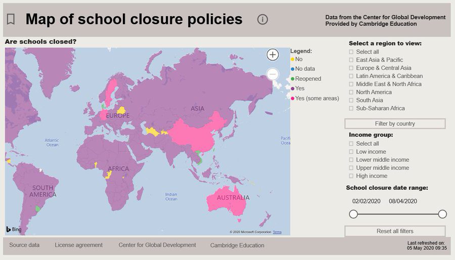 Minding the gap – visualising the impact of COVID-19