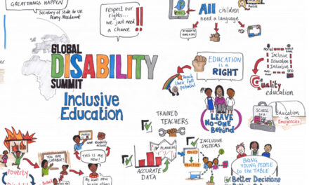 International Day of People with Disabilities 2020