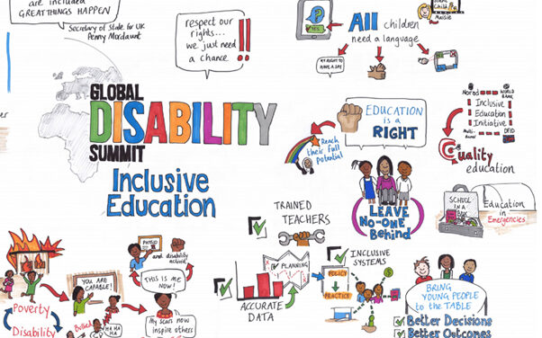 Illustration of Global Disability Summit