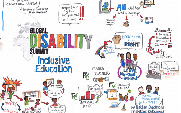 Illustration of Global Disability Summit 2018