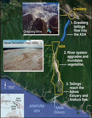 Map showing environmental degradation due to mining