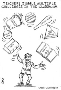 Cartoon drawing of a teacher juggling multiple challenges in the classroom, including: Conducting tests, brilliant kids, dilapidated classrooms, lack of learning materials, truant kids, kids with learning difficulties and reporting back on behaviour.