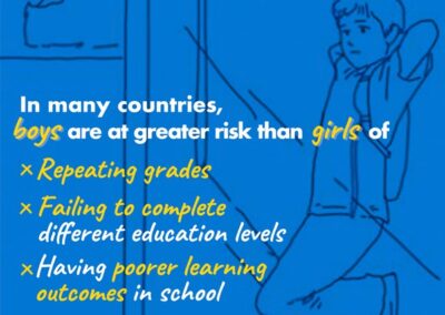Illustration with blue background and line drawing of a boy with a school bag. UNESCO logo. "In many countries, boys are at greater risk than girls of : Repeating grades, Failing to complete different education levels, Having poorer learning outcomes in school.