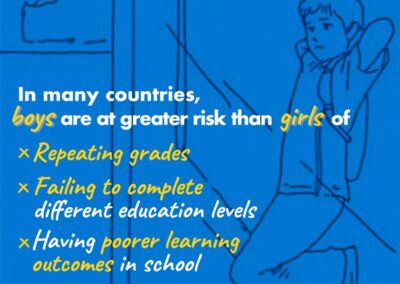 Illustration with blue background and line drawing of a boy with a school bag. UNESCO logo. "In many countries, boys are at greater risk than girls of : Repeating grades, Failing to complete different education levels, Having poorer learning outcomes in school.