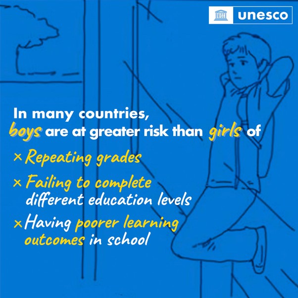 Illustration with blue background and line drawing of a boy with a school bag. UNESCO logo. "In many countries, boys are at greater risk than girls of : Repeating grades, Failing to complete different education levels, Having poorer learning outcomes in school.