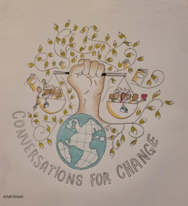 Graphic of hand holding a balance scale with  people in each side.  A globe and "Conversations for Change"