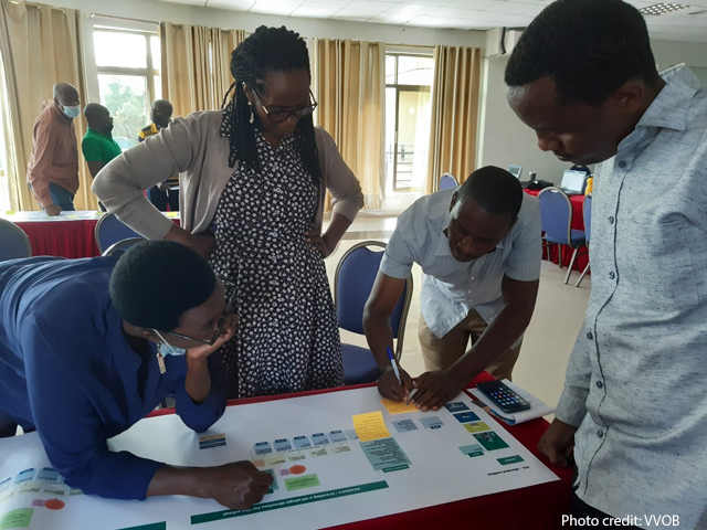 Four educators work around a chart, adding in design elements as the development team design the blended CPD delivery approach in Rwanda.