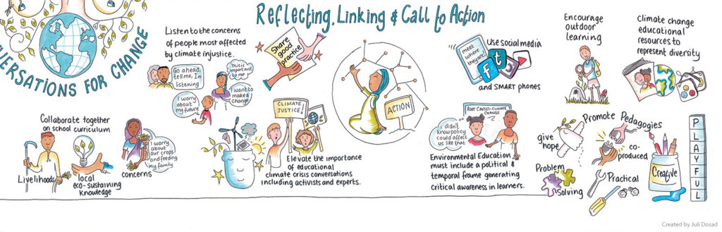 Reflecting, Linking and Call to action:  An excerpt of the graphic recording by Juli Dosad of the Conversations for Change event Nov 22