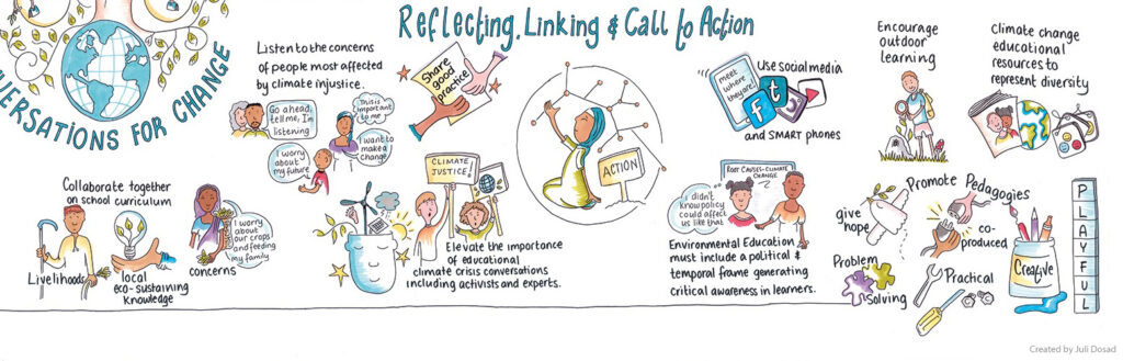 Reflecting, Linking and Call to action:  An excerpt of the graphic recording by Juli Dosad of the Conversations for Change event Nov 22