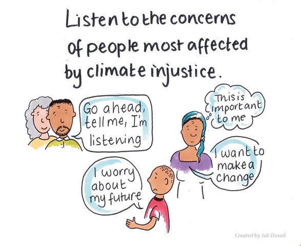 Drawing titled ‘Listen to the concerns of people most affected by climate injustice.’ Various people express their concerns. A man says “Go ahead, tell me, I’m listening”; A woman thinks “This is important to me” and says “ I want to make a change”; A boy says “ I worry about my future”.