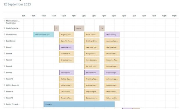 an outline schedule of sessions