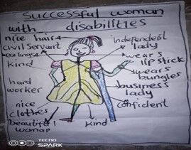 1.	Drawing of a successful woman with disabilities in Dedza, Malawi. She has nice hair, wears earrings, is a civil servant, is kind and a hard worker, she wears nice clothes and is a beautiful woman, she is independent, wears lipstick and bangles, and is a confidence business lady. 