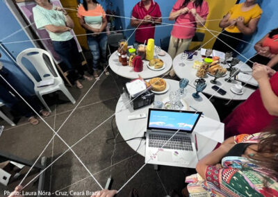 Workshop where participants throw a ball of string across the room at another participant and end up with a ‘web’ between them.