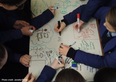 Children's hands adding to a flipchart page using coloured pens at a Creative workshop for Perfect Partner, in a secondary school in Greater Merseyside, 2018.