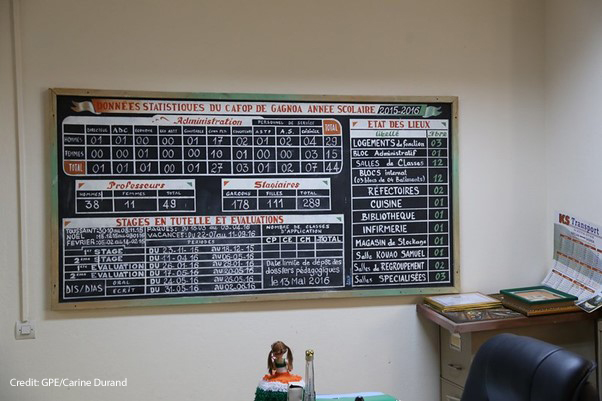 Blackboard with data on Teachers - Training Center of Gagnoa (CAFOP de Gagnoa), Côte d'Ivoire.
