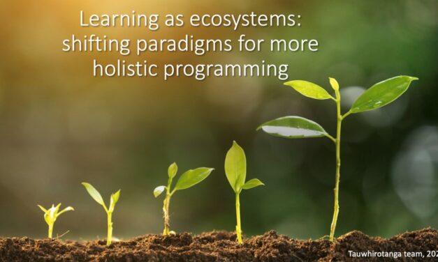 Five small plants in a row according to their size. "Learning as ecosystems: shifting paradigms for more holistic programming