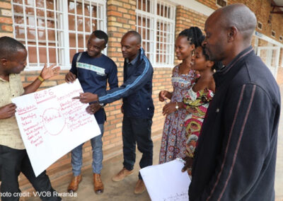 Trainers facilitating an in-person session with teachers