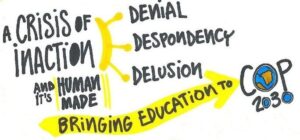 Illustration:  A crisis of denial, inaction, despondency, delusion and it is all human made.  Bringing Education to COP 2030