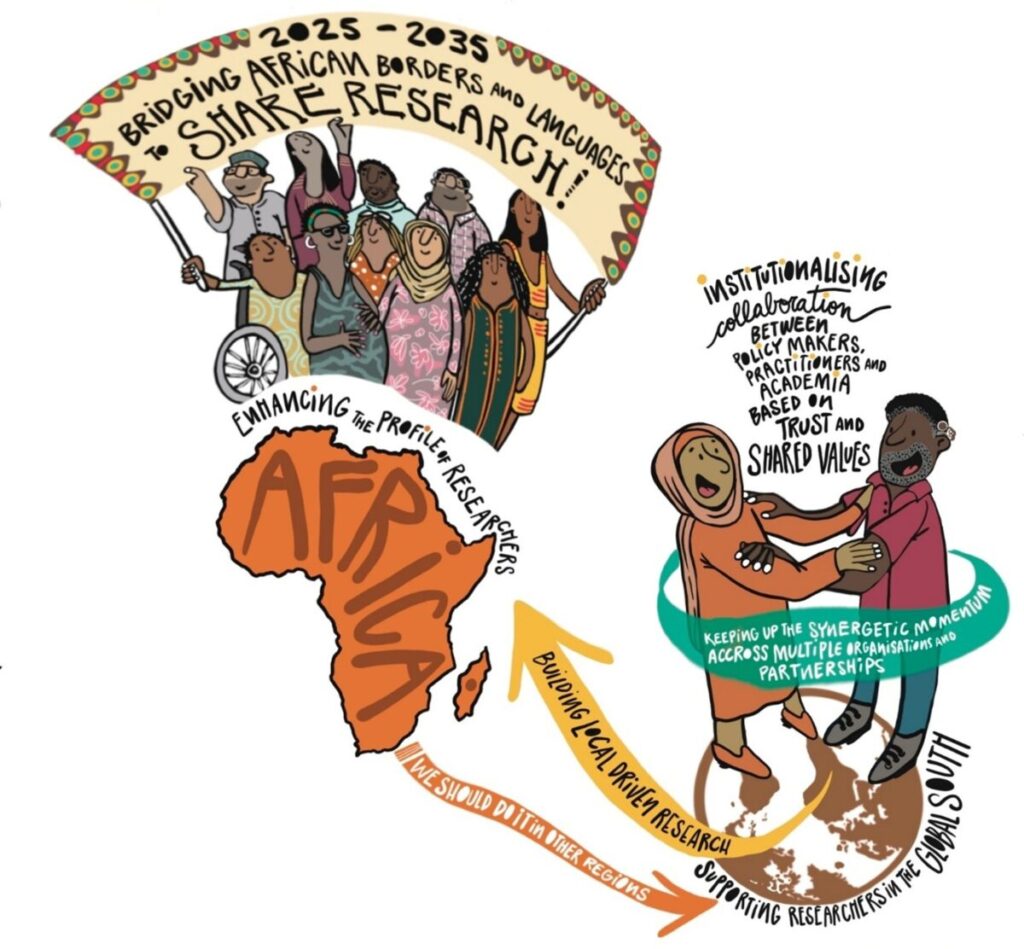 Illustration showing how the REAL Centre is aiming to support African researchers and enhance their profile. The image shows locally driven research travelling across the world, especially from Africa and encourages synergetic momentum across multiple organisations and partnerships. It also shows collaboration between policymakers, practitioners and academic based on trust and shared values. 