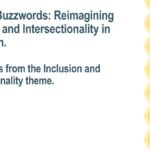 Beyond buzzwords: reimagining inclusion and intersectionality in education holding slide for webinar post conference 2025