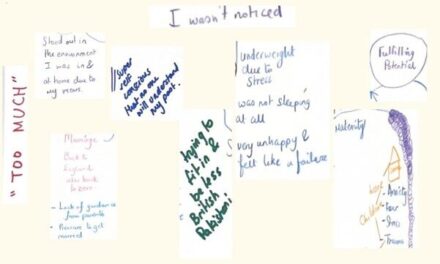 Centring unheard voices: South Asian heritage teachers in London’s primary schools