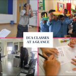 collage of images of class activities with ECA Classes at a Glance caption