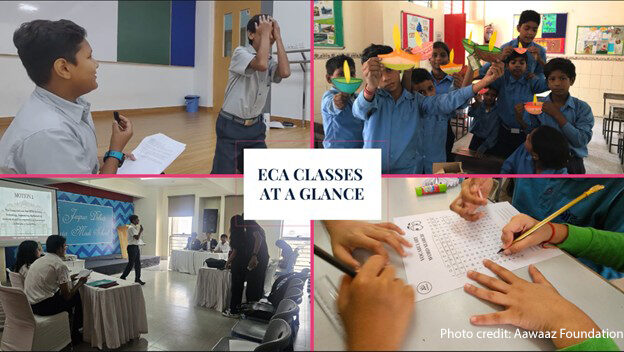 Removing Extra collage of images of class activities with ECA Classes at a Glance caption
